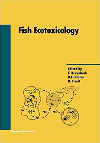 کتاب زبان فیش اکوتوکسیلوژِی Fish Ecotoxicology