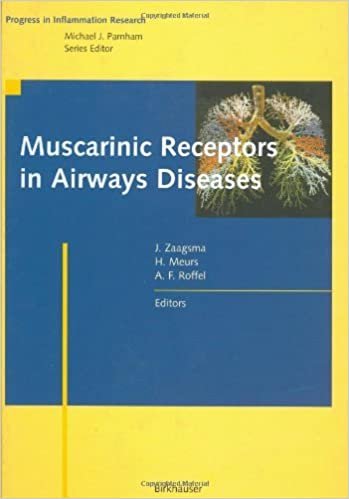 کتاب زبان موسکارینیک رسپتورز این ایرویز دزیز  Muscarinic Receptors in Airways Diseases